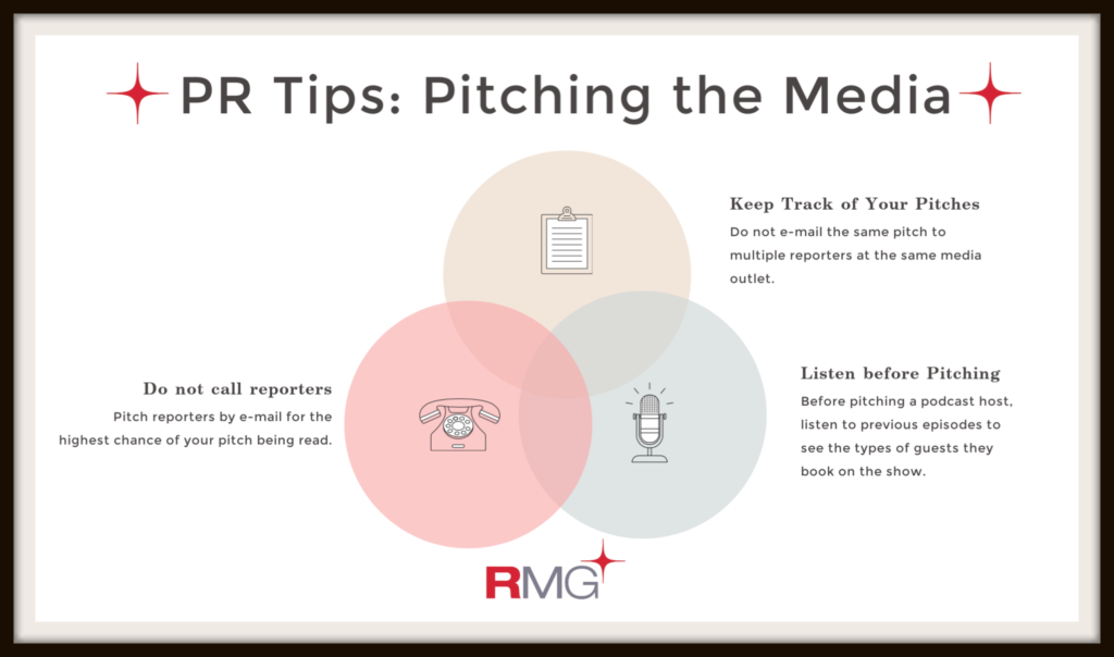 How To Pitch The Media Pr Insider Secrets